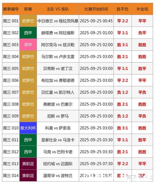 2026年世界杯竞猜平台排行榜最新揭晓