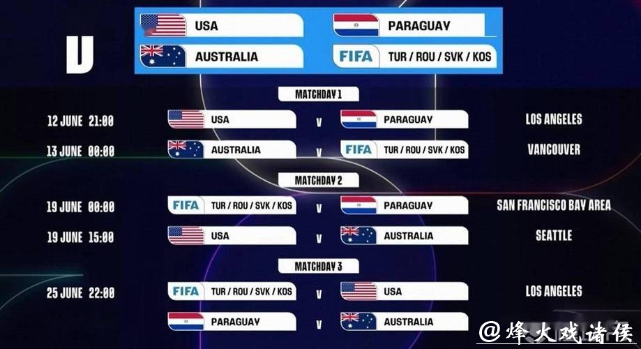 2026世界杯比赛日程安排 2026世界杯比赛日程安排