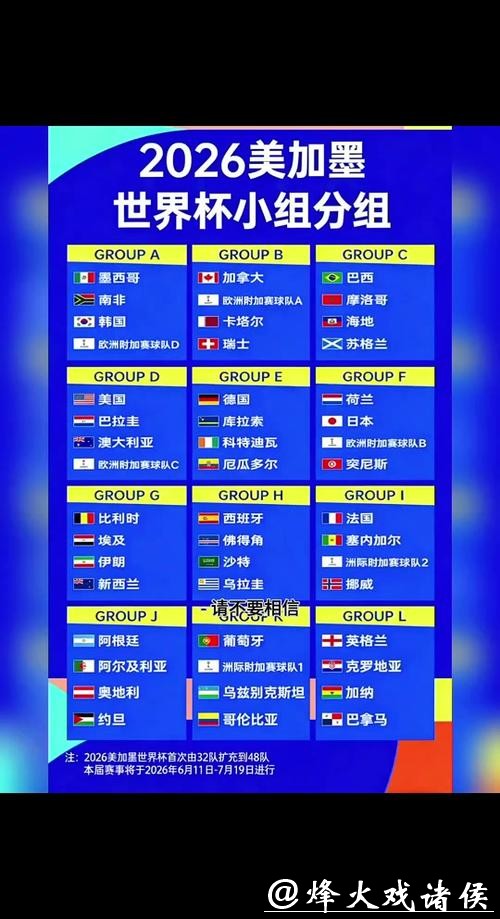 2026世界杯比赛日程安排 2026世界杯比赛日程安排