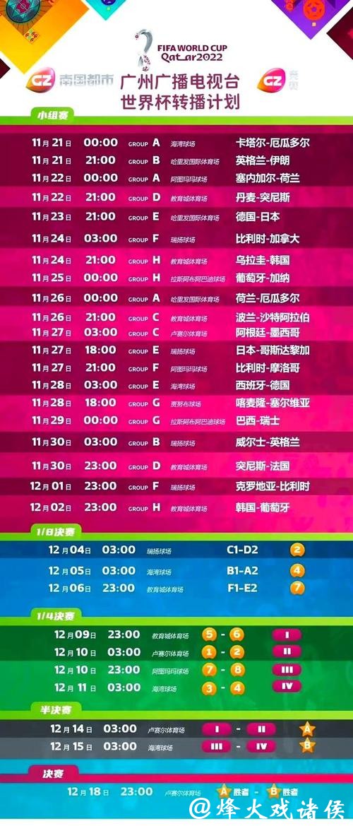 世界杯文字直播精彩时刻全记录