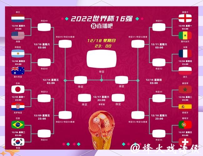深入解析世界杯竞猜平台数据分析
