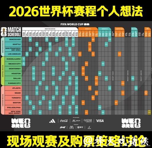 2026世界杯比赛赛程全解析 2026世界杯比赛赛程全解析