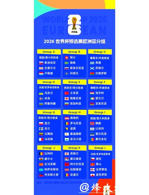 2026世界杯赛程最新详情解析 2026世界杯赛程最新详情解析